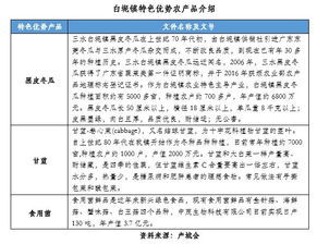 产城会 广东白坭镇农业发展基础分析